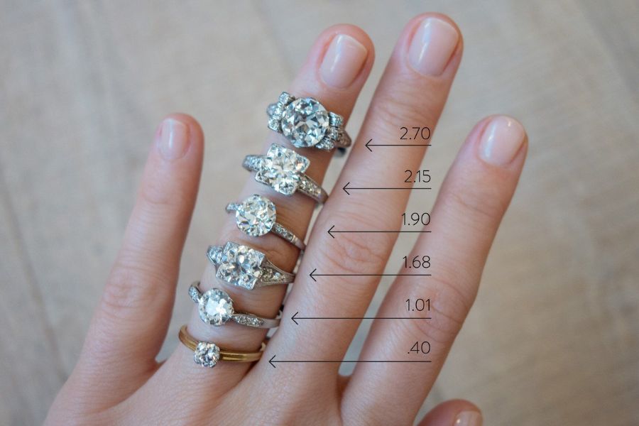 Trọng lượng carat của kim cương