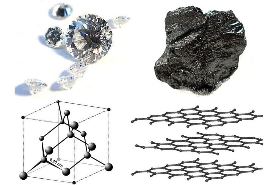 Cấu trúc tinh thể của kim cương